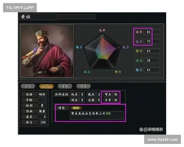 激萌三国志:武将装备进阶之道 激萌三国志:武将装备进阶之道