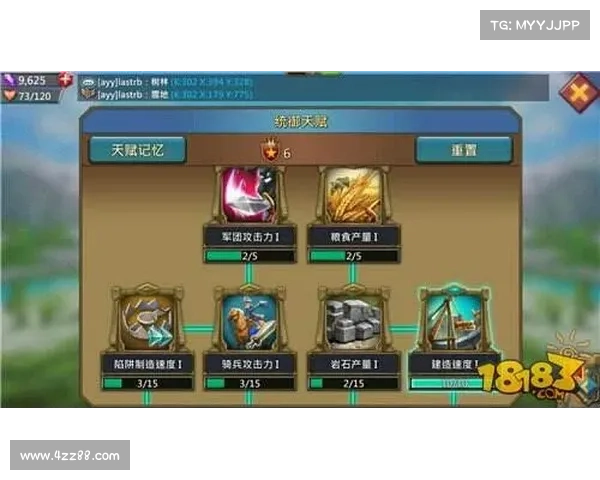 王国纪元:免费获取金币的秘籍 王国纪元:免费获取金币的秘籍