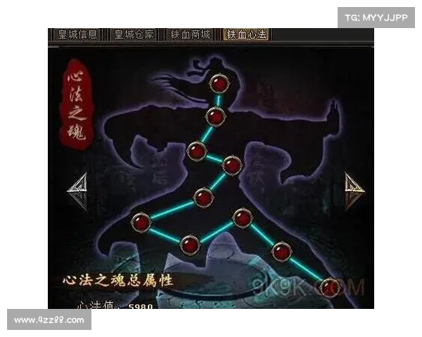 铁血皇城攻略、铁血皇城战士怎么走位:皇城铁血:征战攻略全指南 铁血皇城攻略、铁血皇城战士怎么走位:皇城铁血:征战攻略全指南